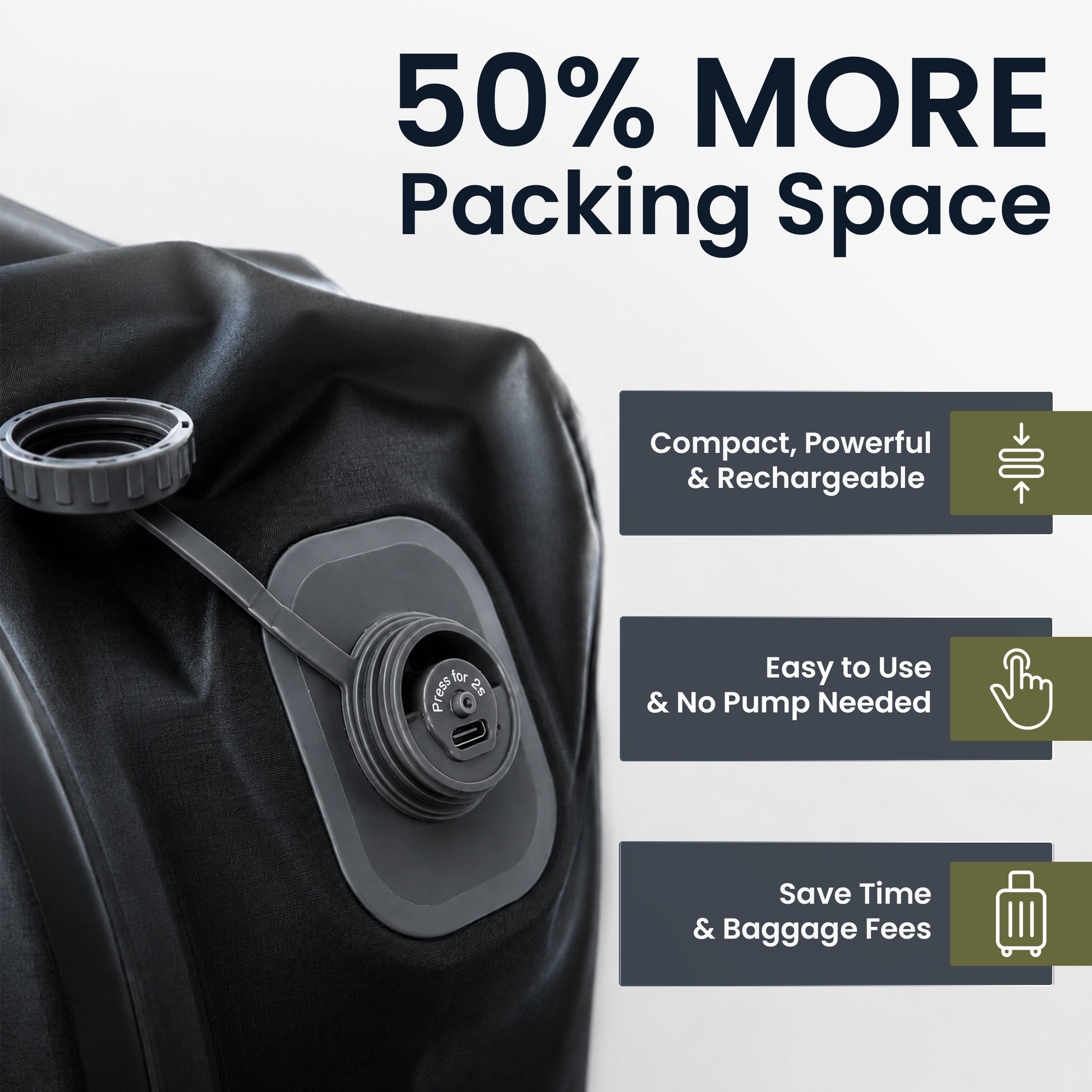 Roma Compression Bag