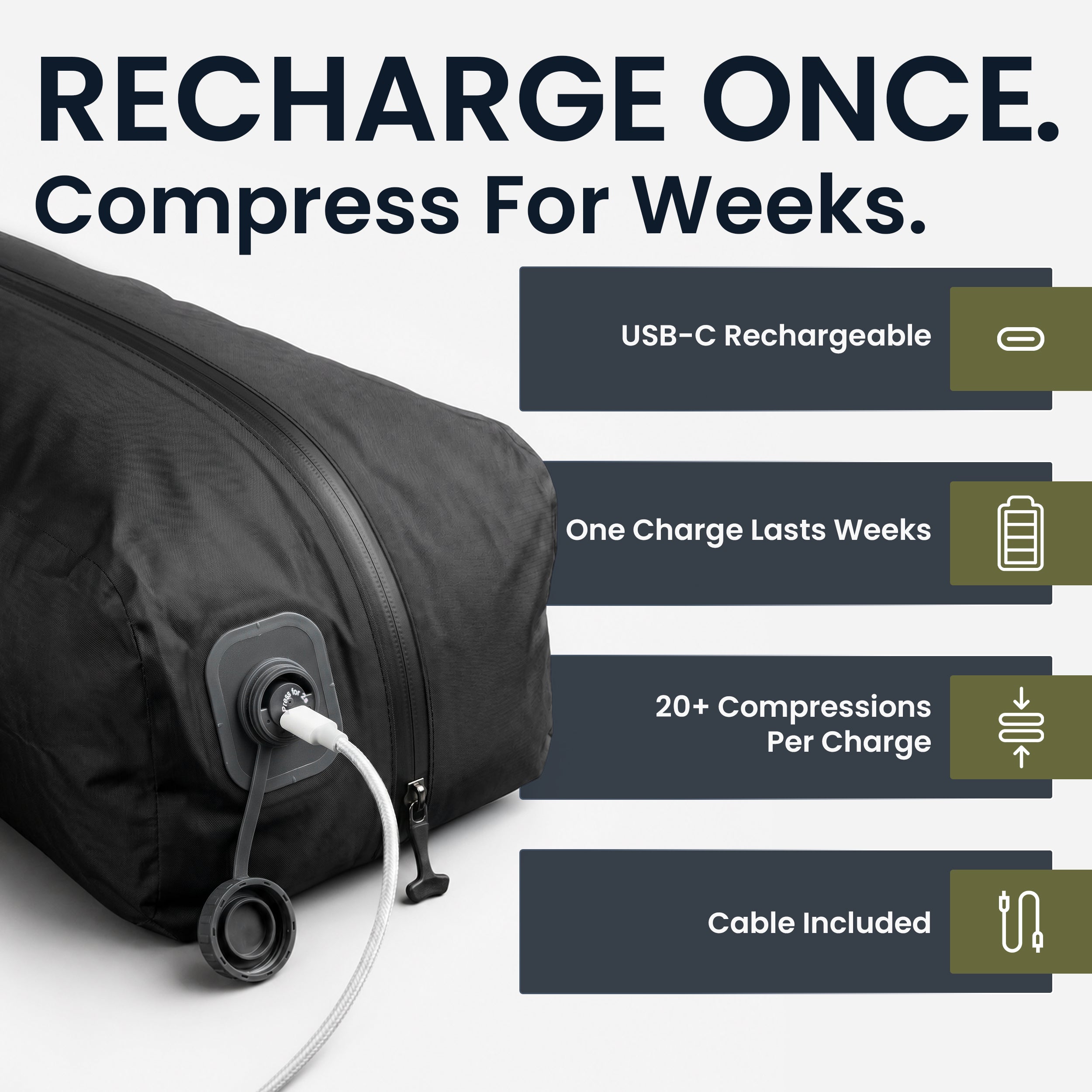Roma Compression Bag